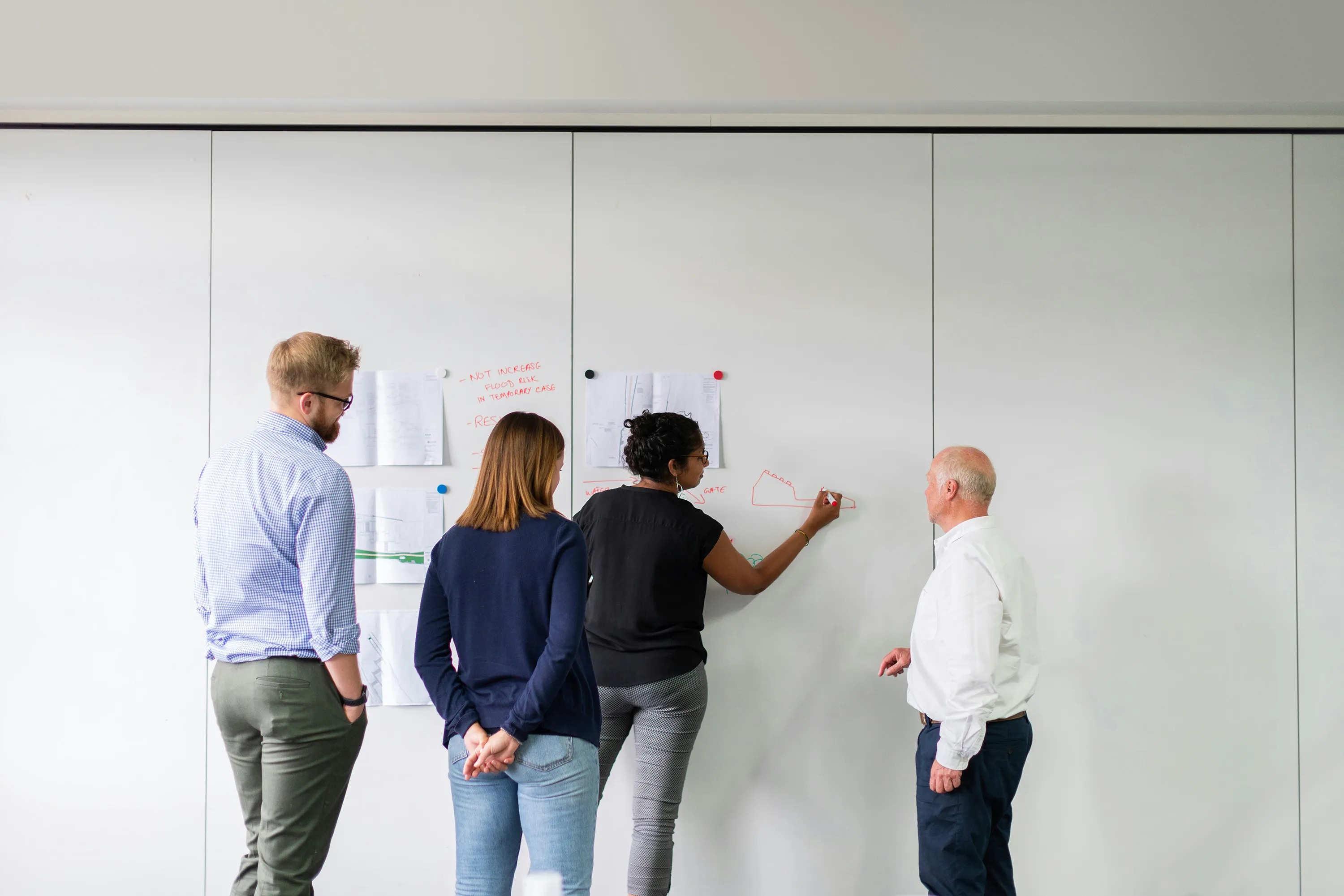 Vier Teilnehmer arbeiten kollaborativ an Change Management Konzepten an der Wand